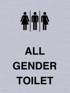 Female, Male and Non-gender specific